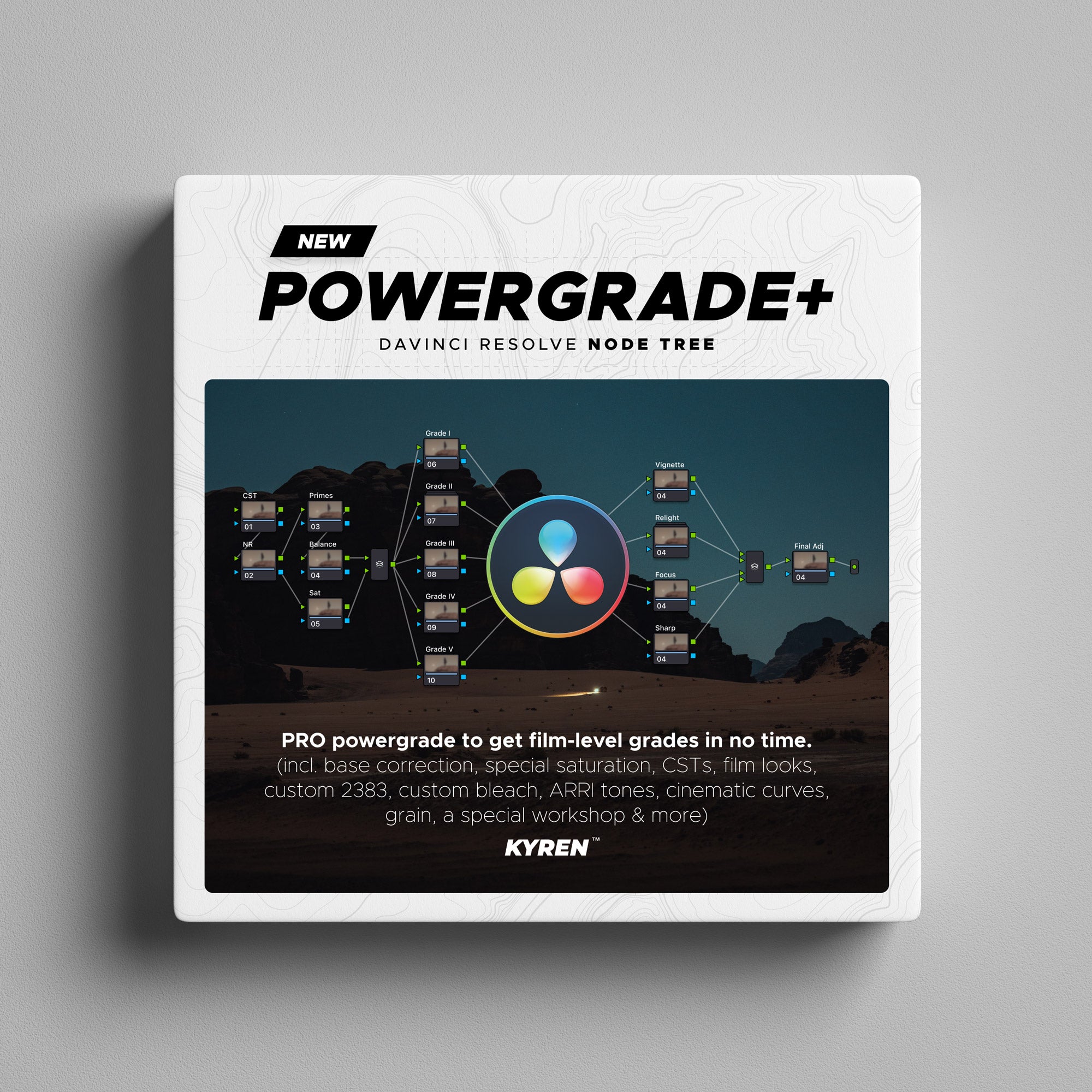 PRO Davinci Resolve PowerGrade+